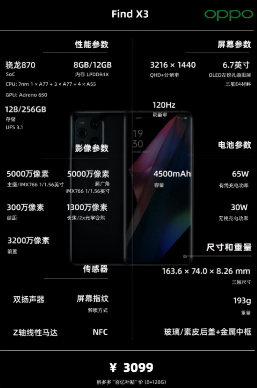 12月 | 手机 主观推荐 （2000元以内，2000-3500,3500元以上）