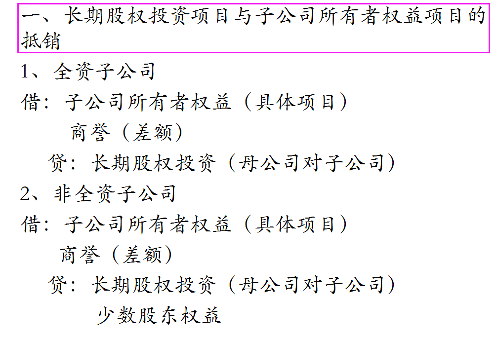完整版合并报表编制流程及抵消分录，附全自动合并报表系统