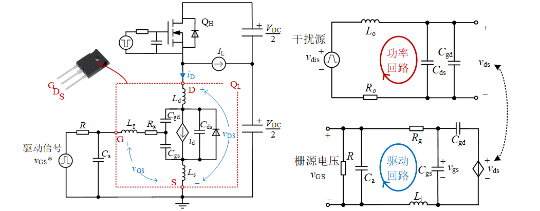 北京交大科研人員提出碳化硅MOSFET驅動設計的新方法