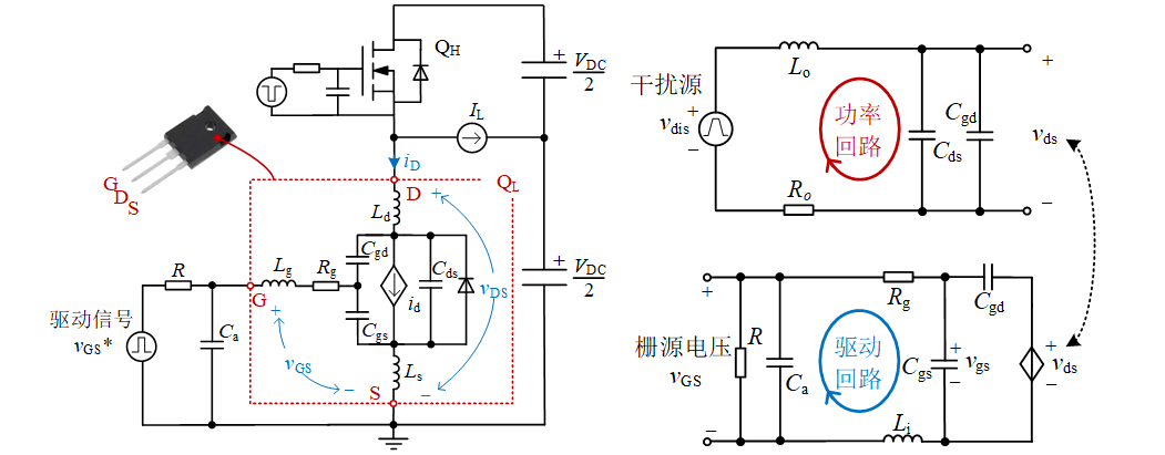 北京交大科研人員提出碳化硅MOSFET驅(qū)動(dòng)設(shè)計(jì)的新方法