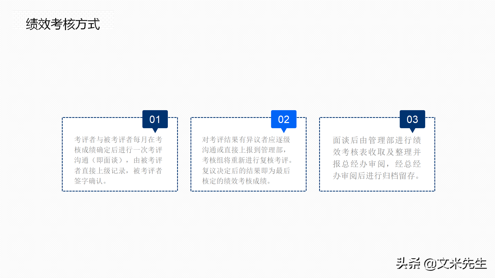 绩效指标的制定方式，25页企业部门绩效管理培训，绩效管理应用