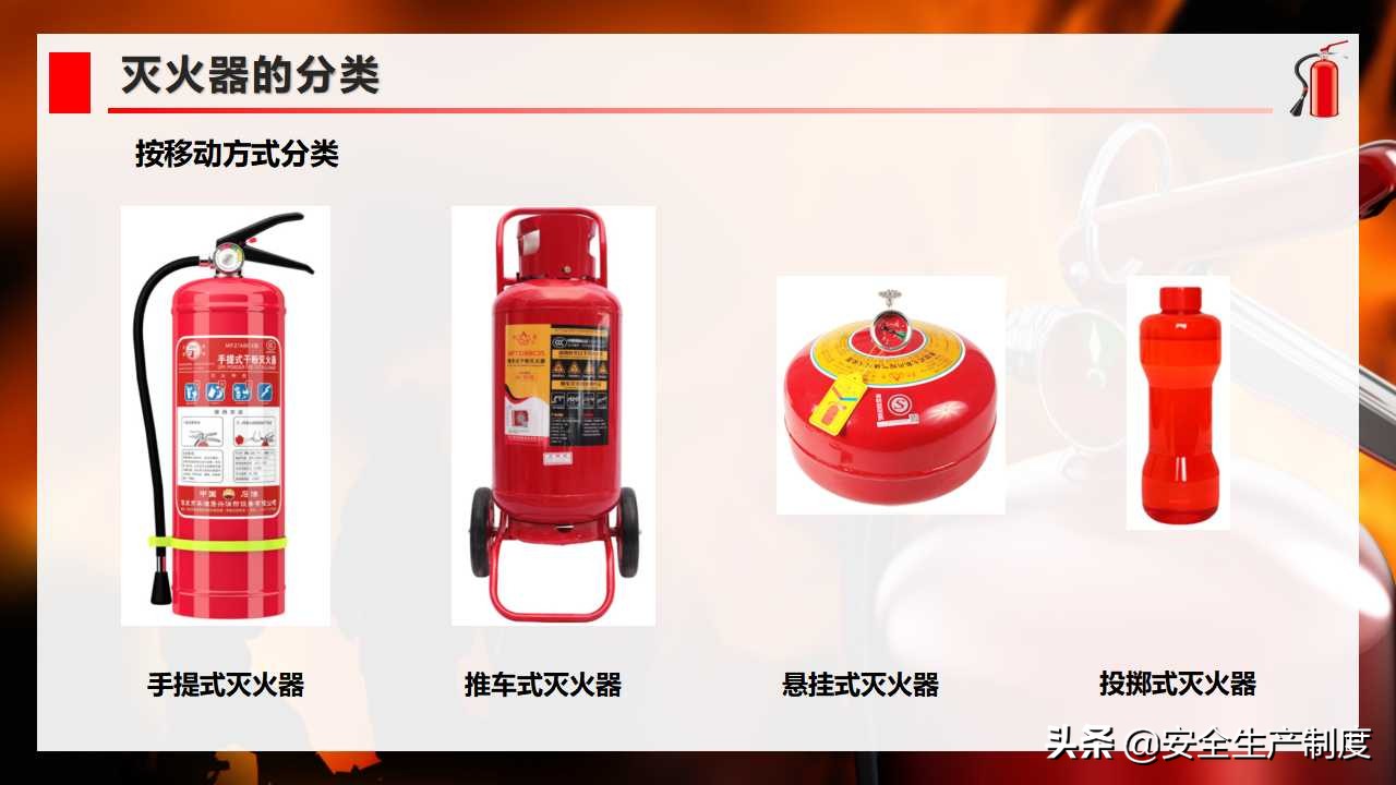 灭火器消防安全知识培训教材（36页）