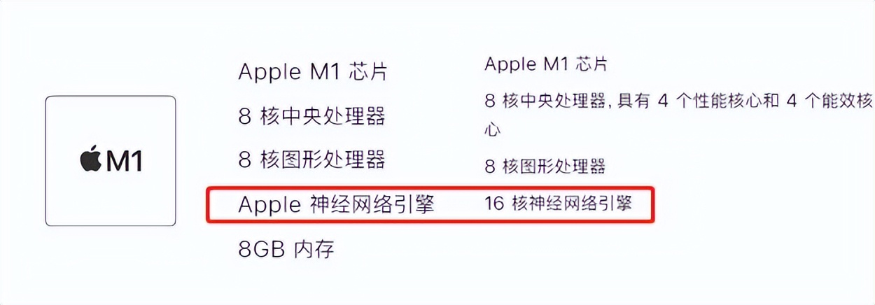 非Pro不买，到手就后悔？看完这条苹果教育攻略你就知道怎么选了