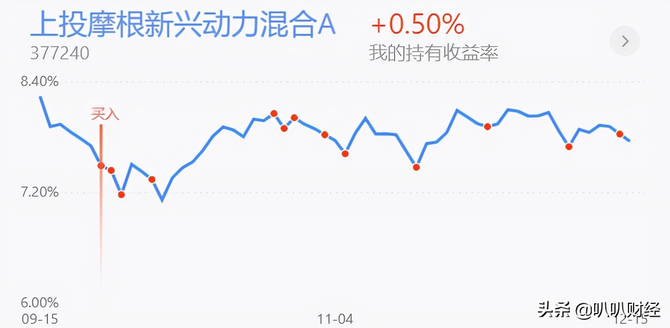 煤炭大幅拉升，白酒、半导体、医药行情分析及策略