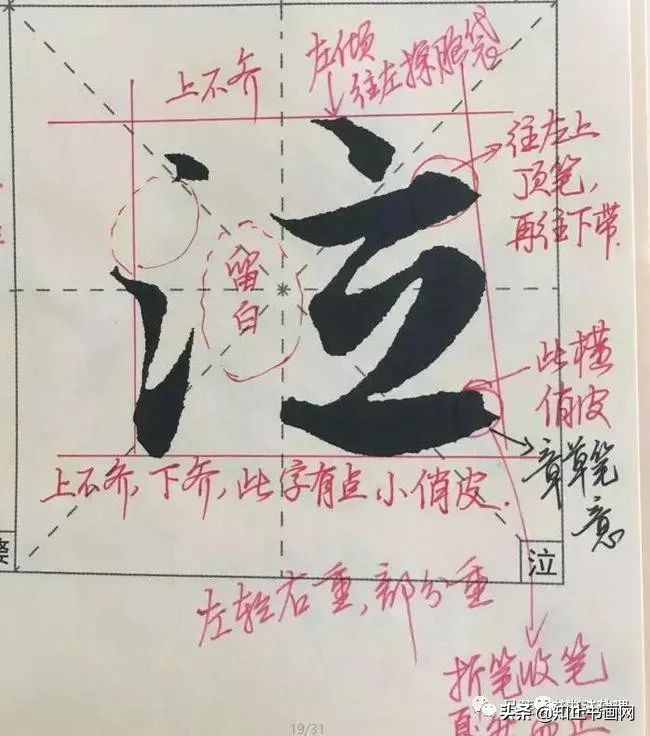 赵孟頫的笔路就十清楚了（最全）