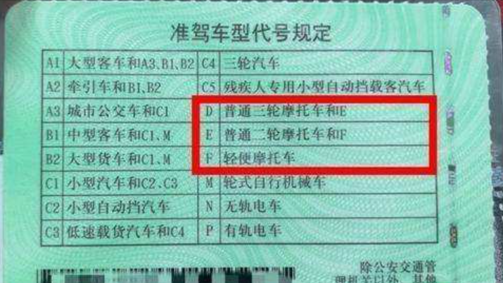 摩托车考试，怎样快速简单拿证，方法在里面
