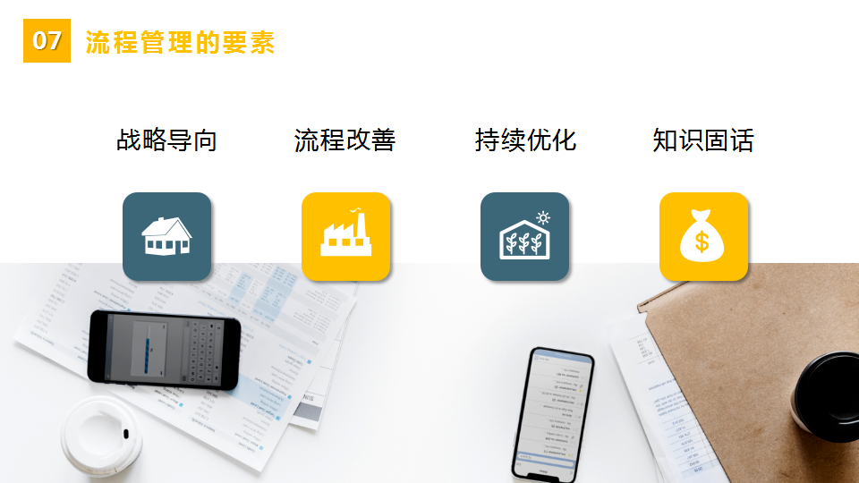 「標桿學習」流程管理培訓教材
