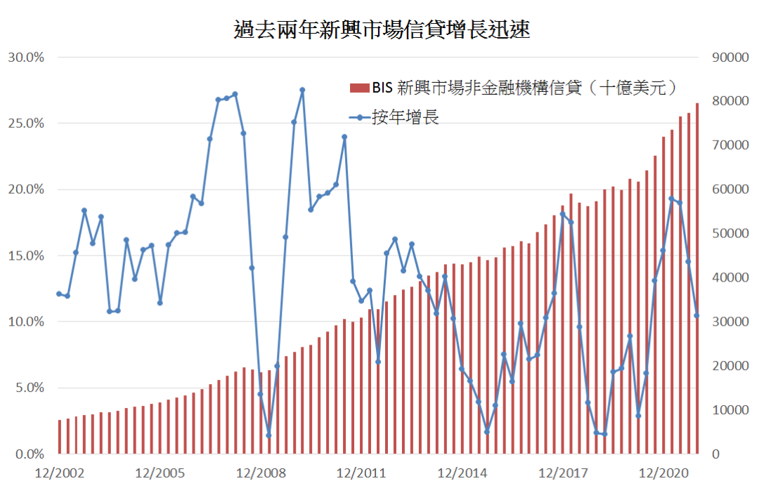 「金融启示录」美元强势下为金融市场带来不稳