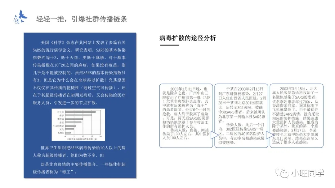 讀書筆記：新4C營銷法則，引爆傳播，幫助企業(yè)實現(xiàn)指數(shù)級增長
