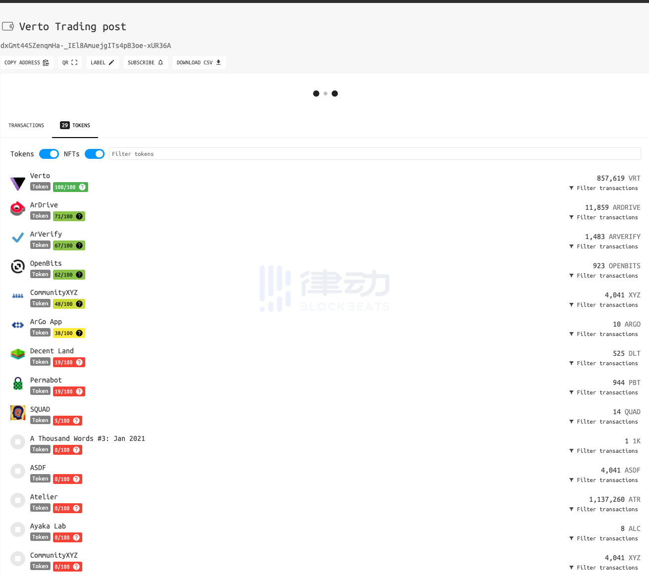 现在的Arweave生态应用，已经远不止存储那么简单了