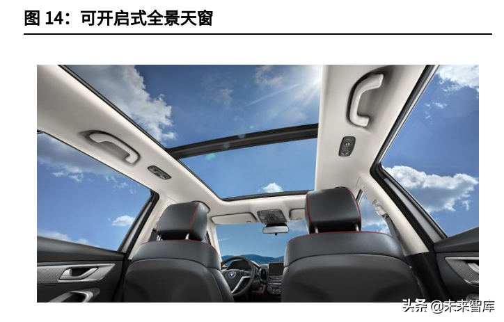 汽车零配件行业动态分析：电动智能之风助力自主汽车零配件崛起