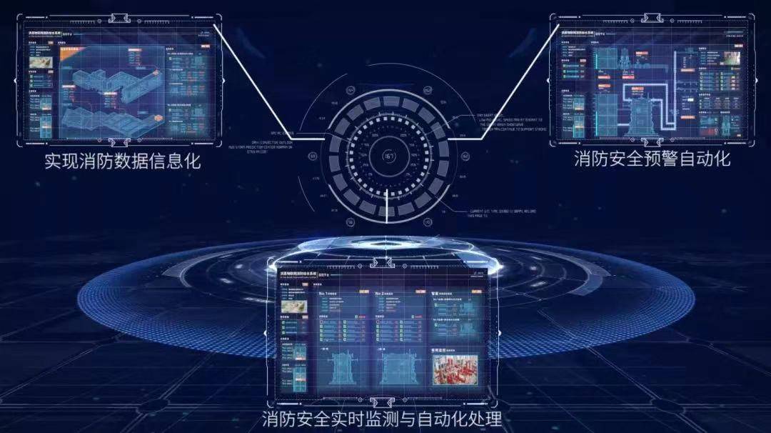 物联网消防给水机组水泵成套系统在建筑中的应用