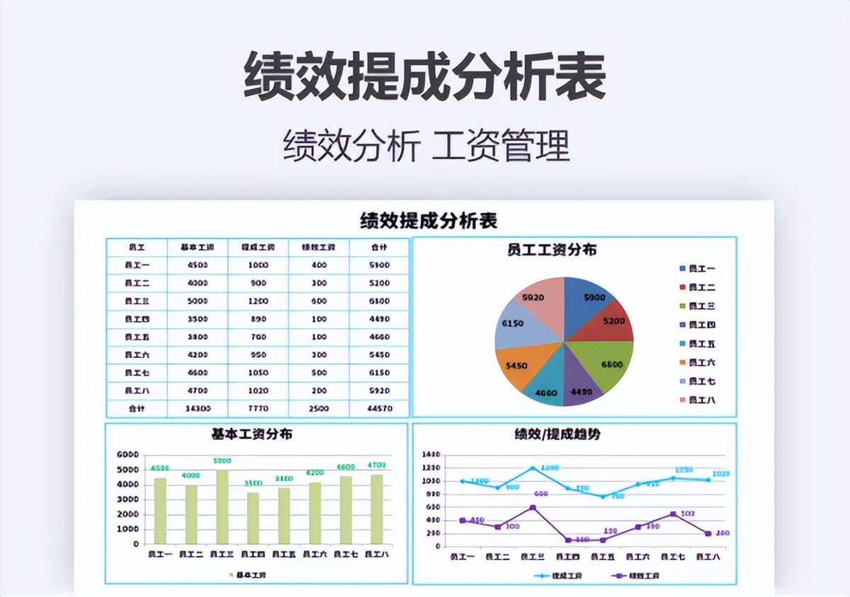 会计报表图片（原来财务报表模板长这样）