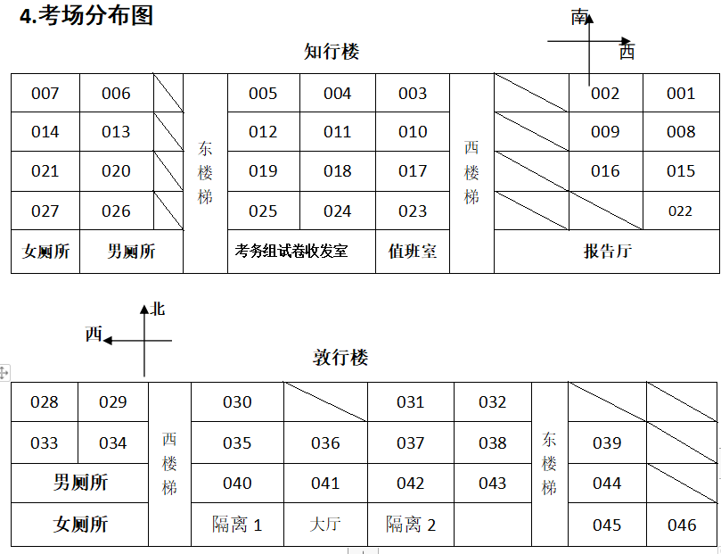 刚刚发布！事关阜阳事业单位公开招聘！