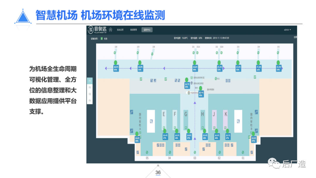 39页智慧机场物联网解决方案（可下载）