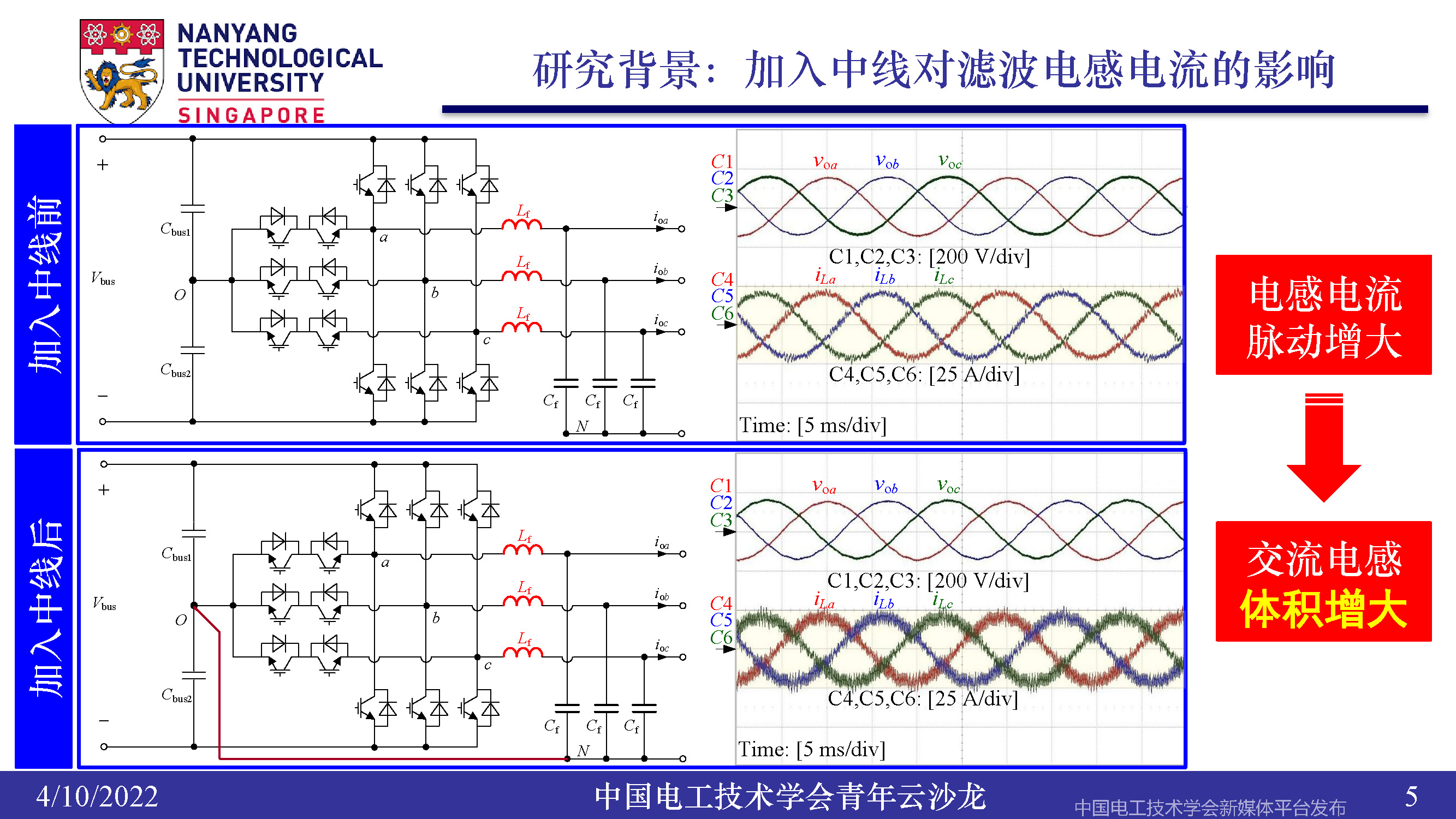 南洋理工张力：三电平逆变器的小型化、轻量化和无电解电容化技术