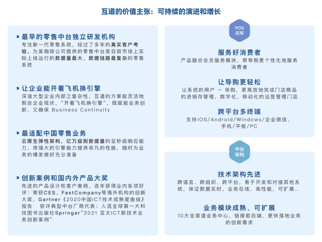 携手微软云，互道信息为零售品牌扩张开通快车道