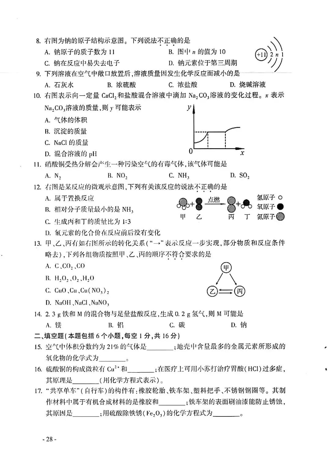 河南历年中考真题—化学试卷(含答案)