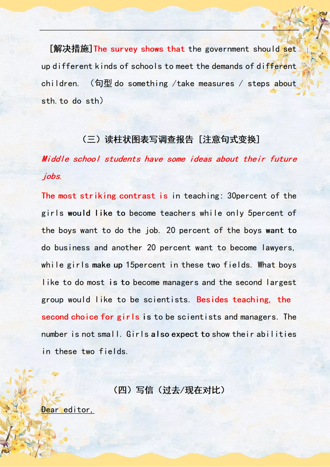 高考英语满分写作模板，学霸们都在背诵！赶紧替孩子收藏打印