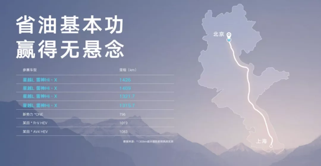 世界十佳大奖，吉利雷神混动DHT Pro会成为一面旗帜吗？