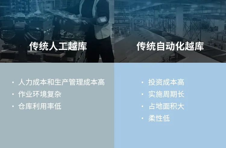 商超零售物流变局者：极智嘉AMR越库拣选解决方案