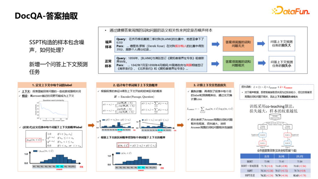 杨韬：微信搜一搜中的智能问答技术