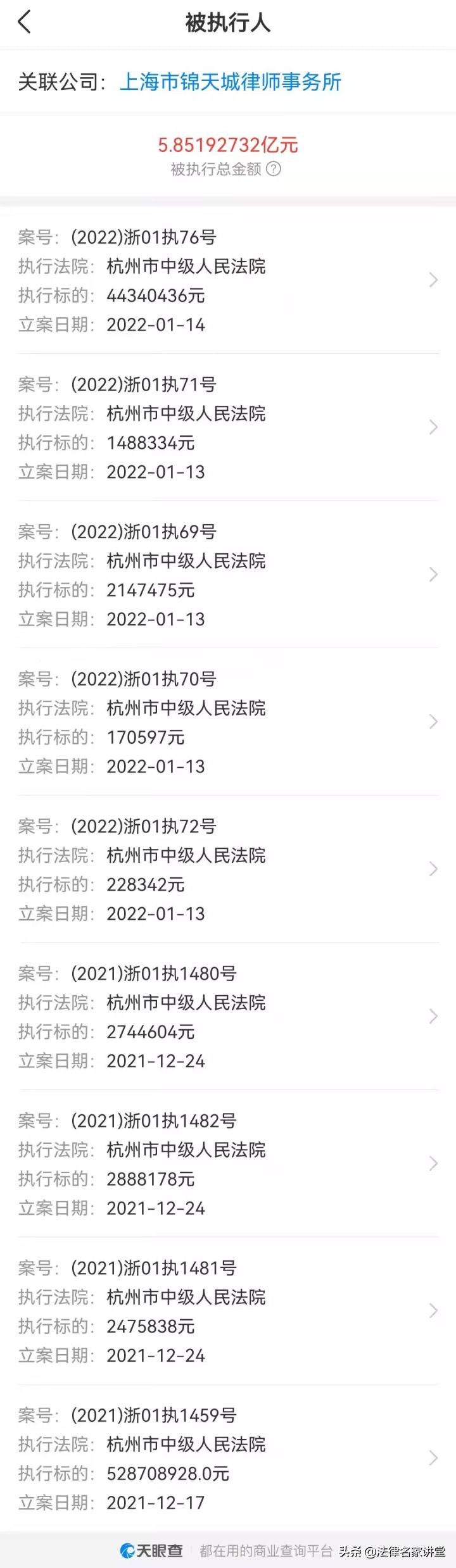 律所被法院执行​“6.5亿元人民币”？仅是5%范围内连带责任