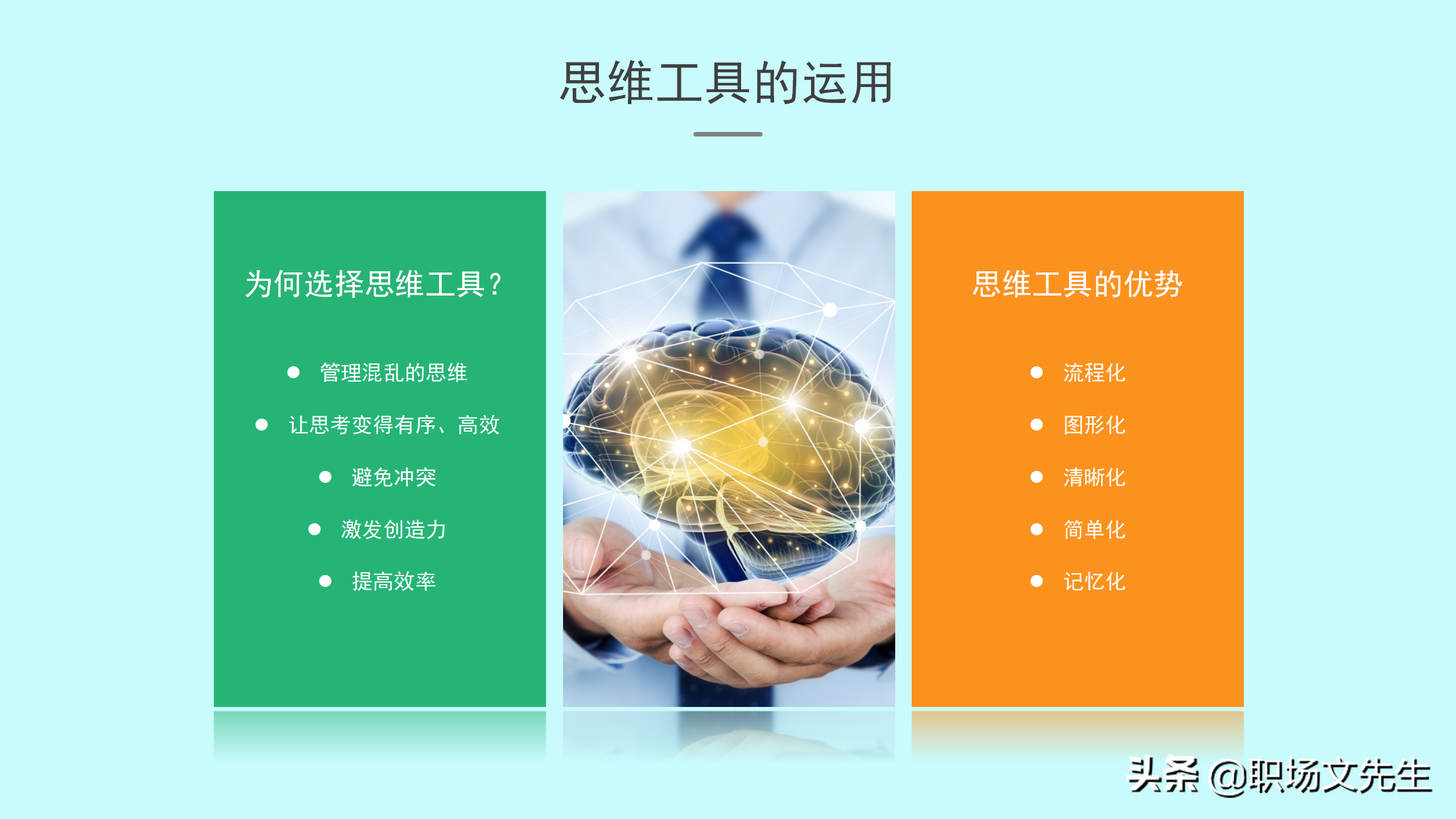 如何绘制思维导图？30页思维导图培训PPT，思维导图的原理