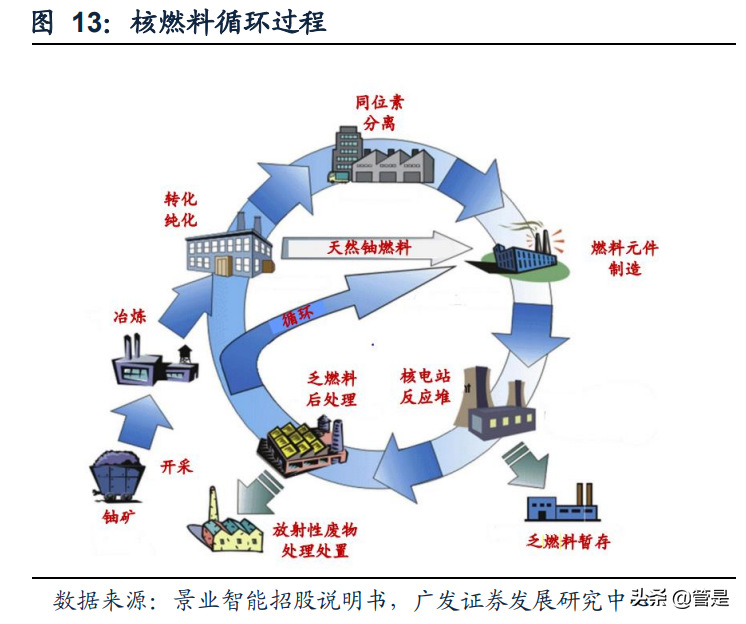 兰石重装研究报告：经营效率提升明显，新能源领域持续发力