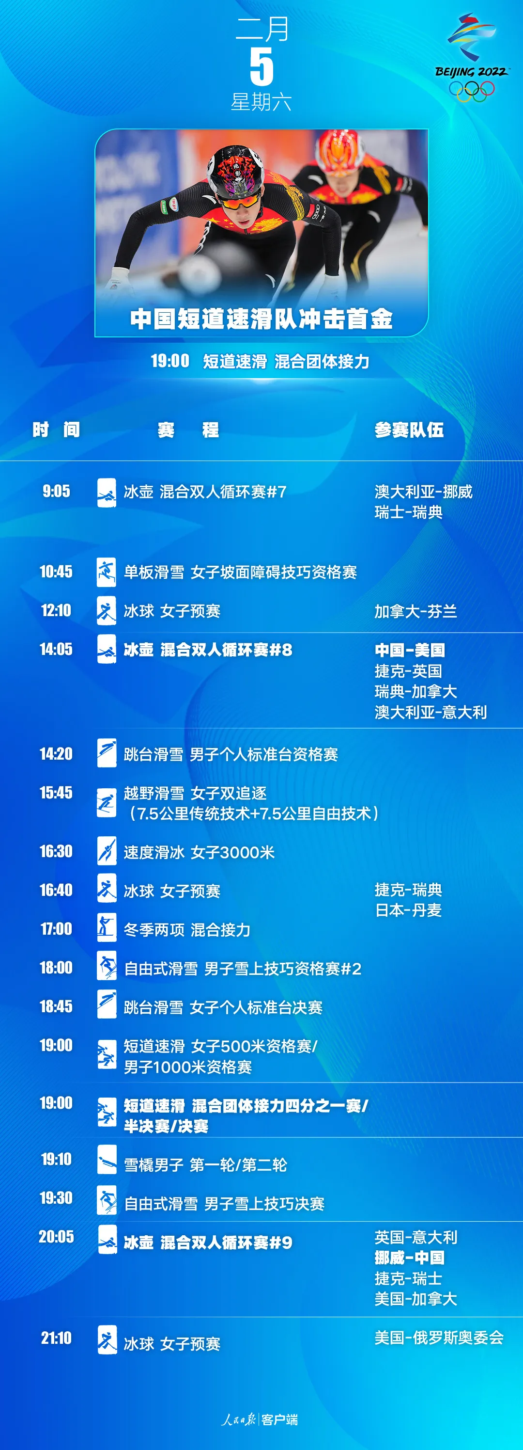 收藏！北京2022年冬奥会观赛指南来了