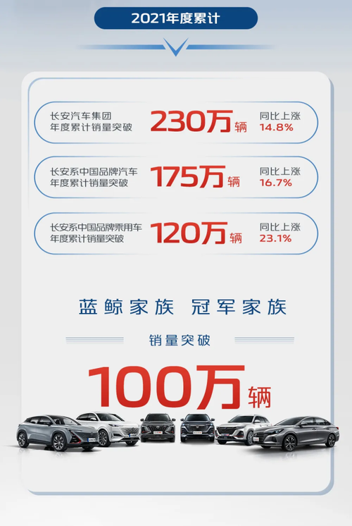 长安汽车生产基地揭秘：厚积薄发，智造未来