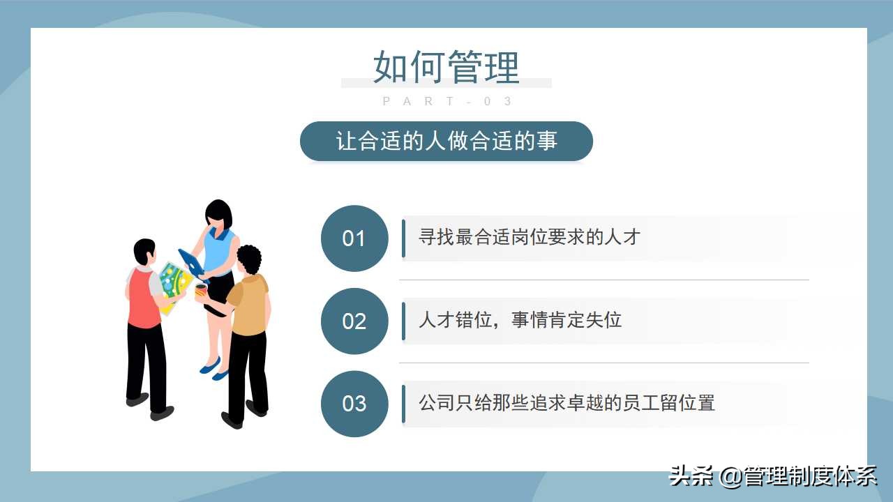 企业团队建设管理培训（38页）