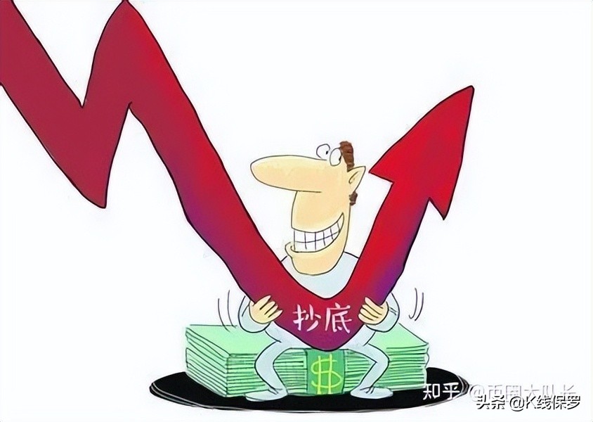 2.27比特币再跌3000美金，现在能抄底吗？