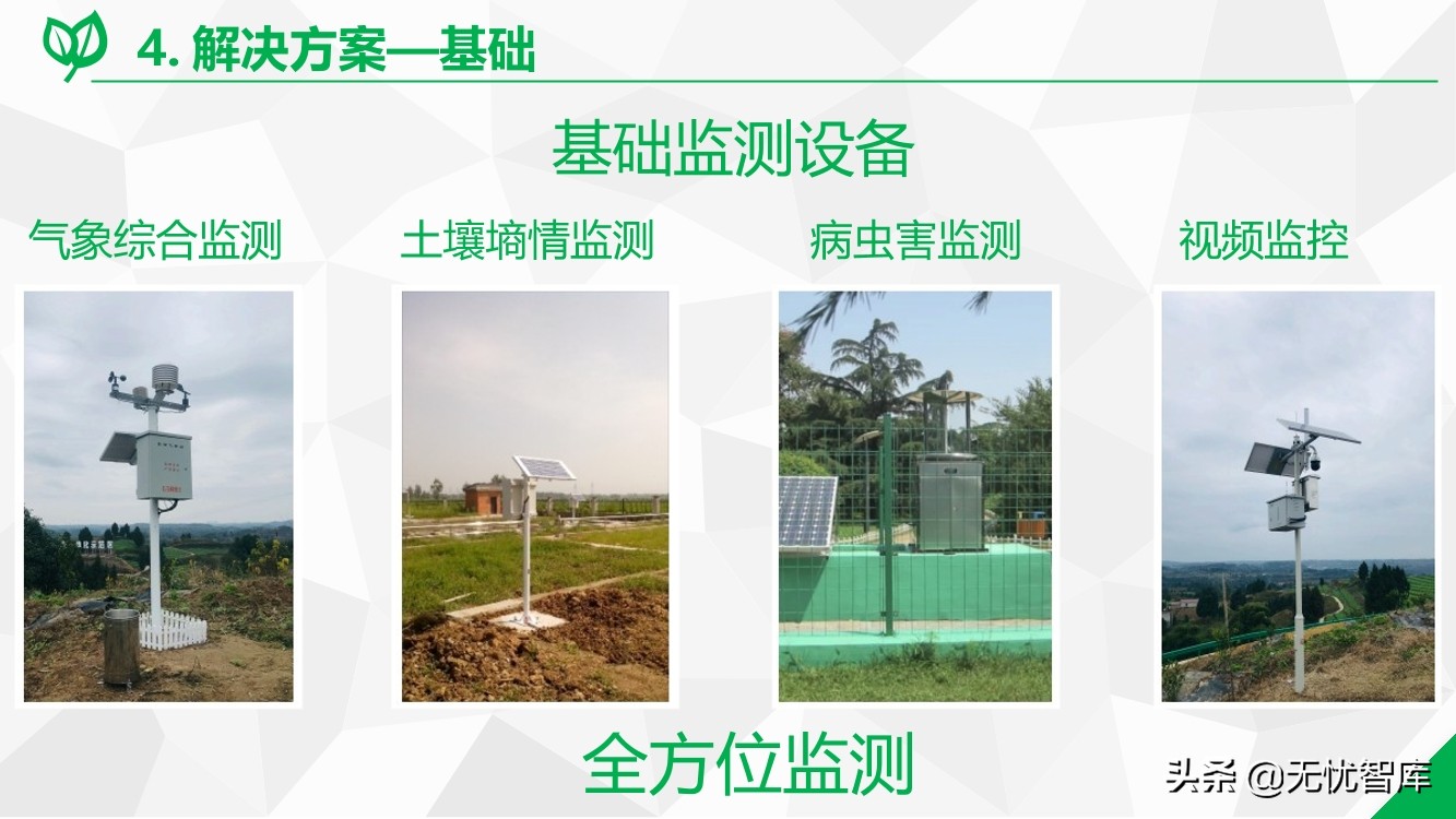数字乡村综合解决方案（附PPT全文）