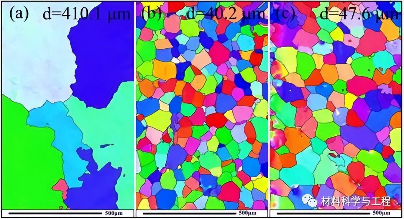 山大《MD》：新思路！TCB晶种实现Al-Mn系铝合金的高效细化与强化