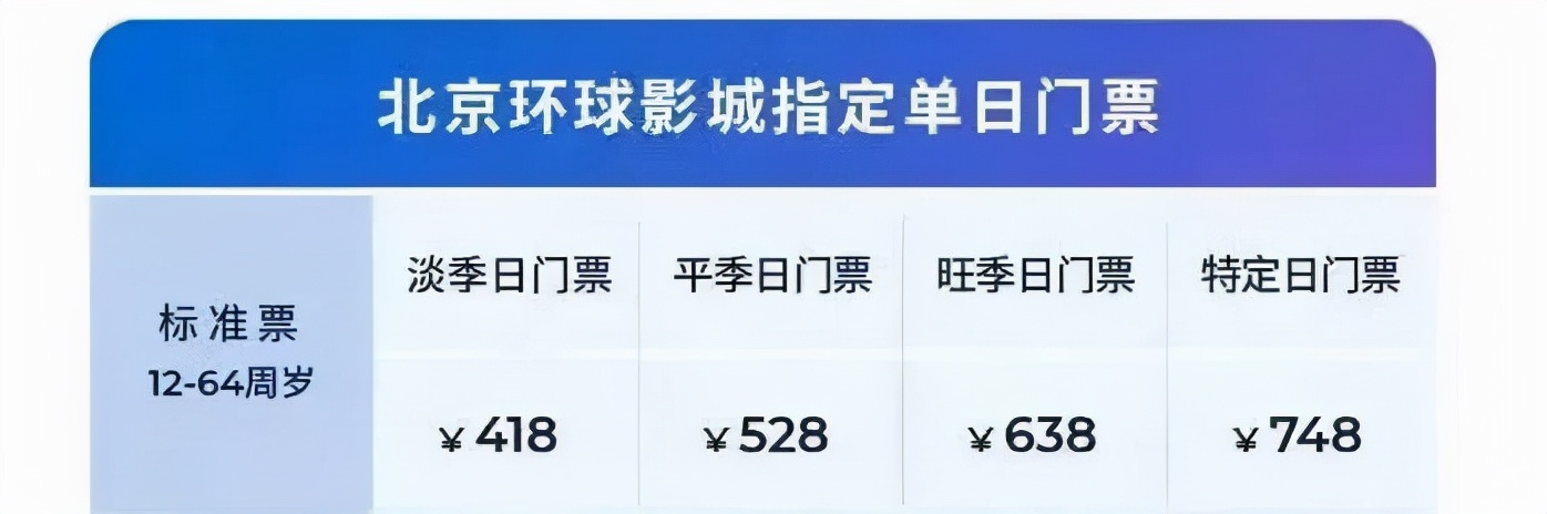 环迪爆火，凯蒂猫惨淡，拥有好IP离成功还很远
