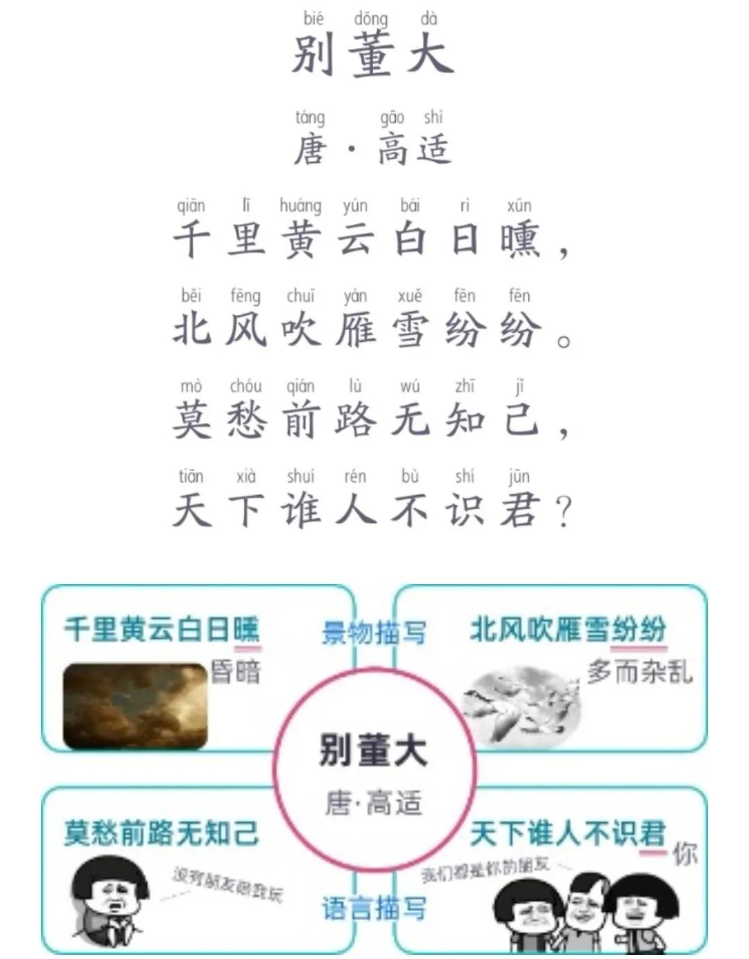 《别董大》赏析