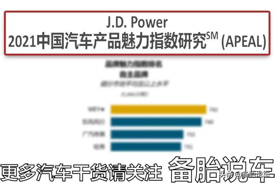 开惯了国产车，合资车送我都不愿意看一眼