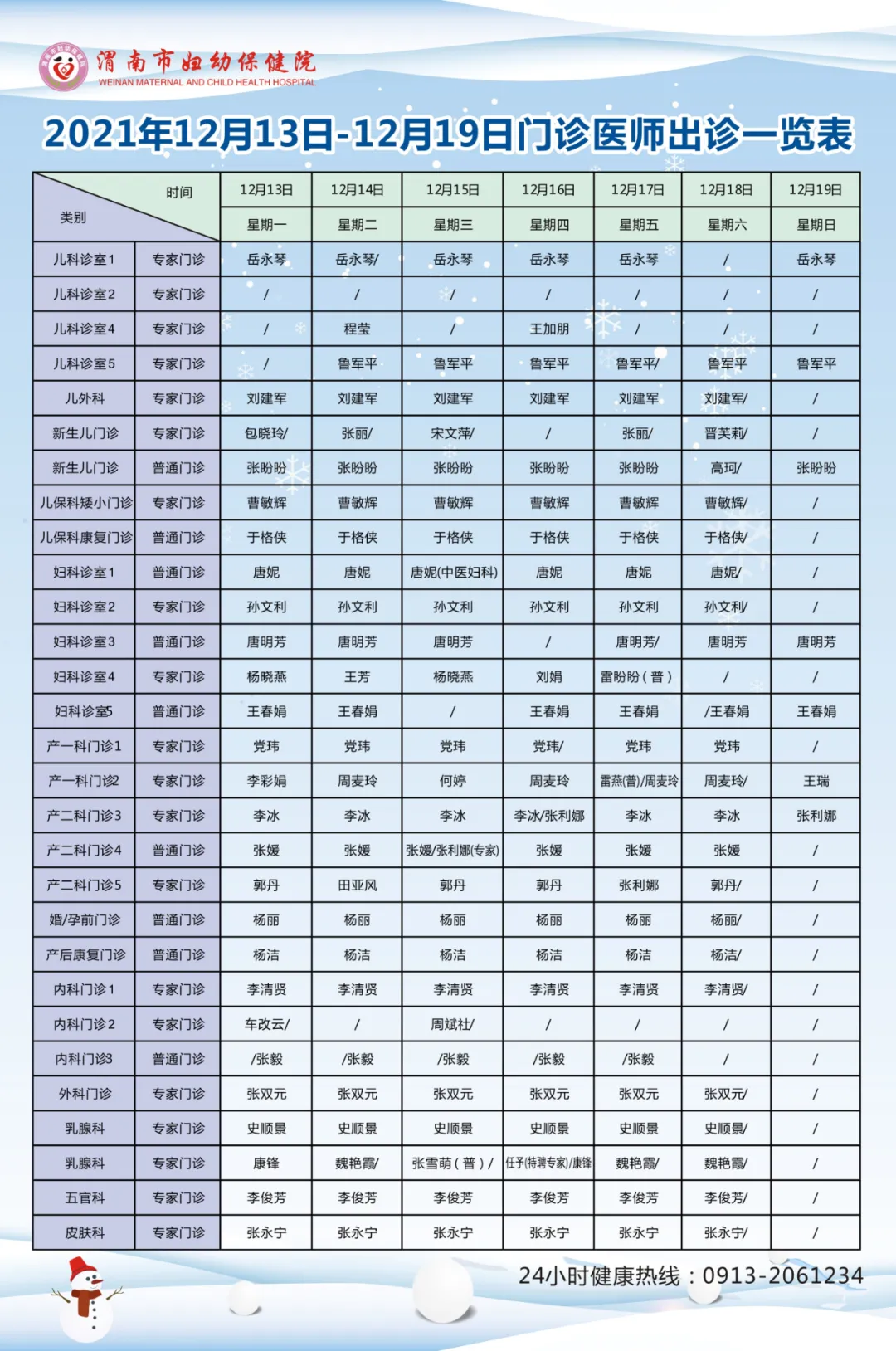 渭南市妇幼保健院2021年12月13日—12月19日门诊安排