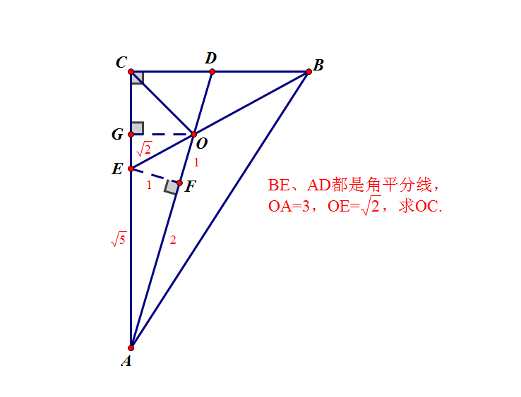 角的三等分线图解图片