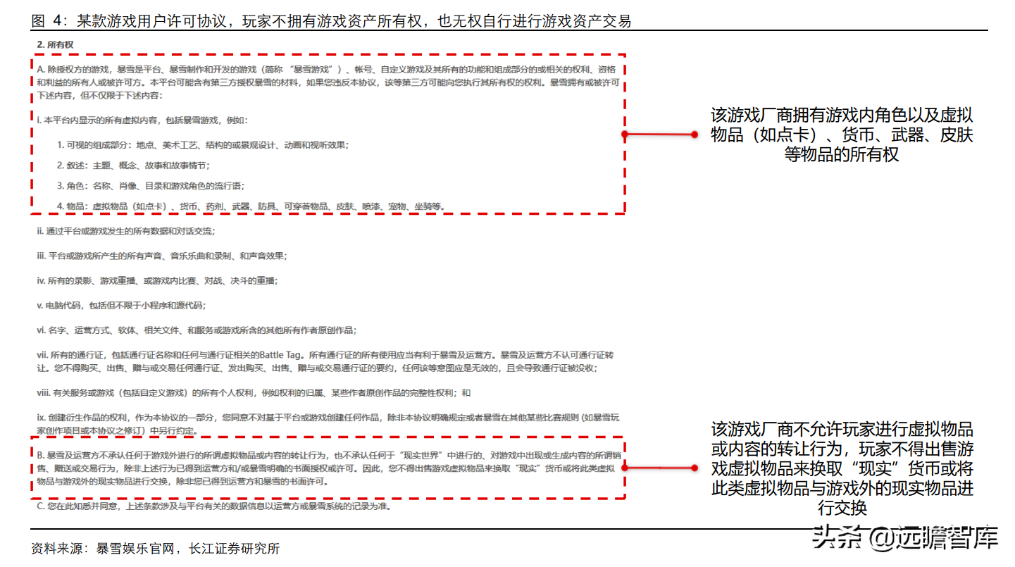 彻底改变传统游戏生态，GameFi：元宇宙时代的游戏新赛道