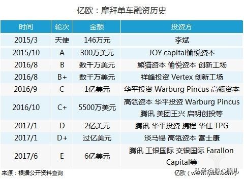 从月薪3000到3年赚15亿，胡玮炜的“一夜暴富”，并非只是运气好