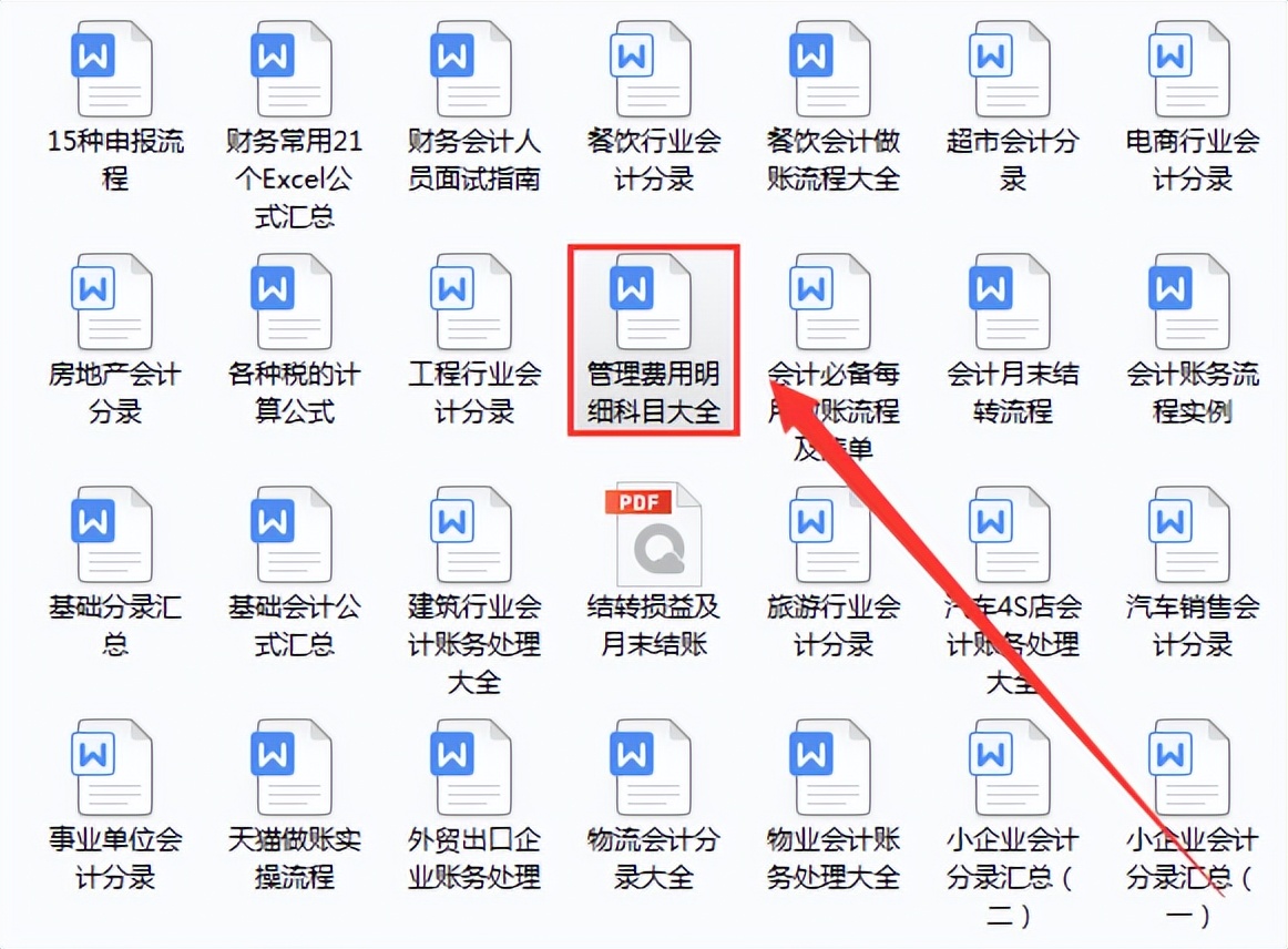 管理费用明细科目有什么？码住这份明细科目大全！会计告别入错账