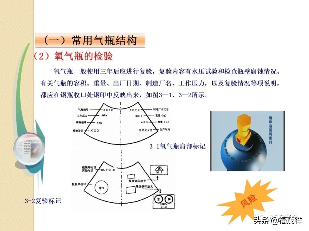 气瓶无防倾倒措施被罚4.5万！附最全气瓶隐患排查图解