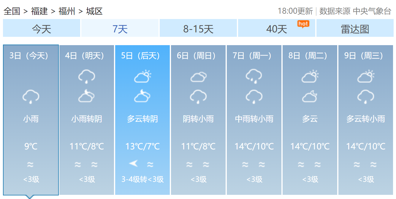 aaa4156a3b8e4de78f56db67d0fa39d1?from=pc