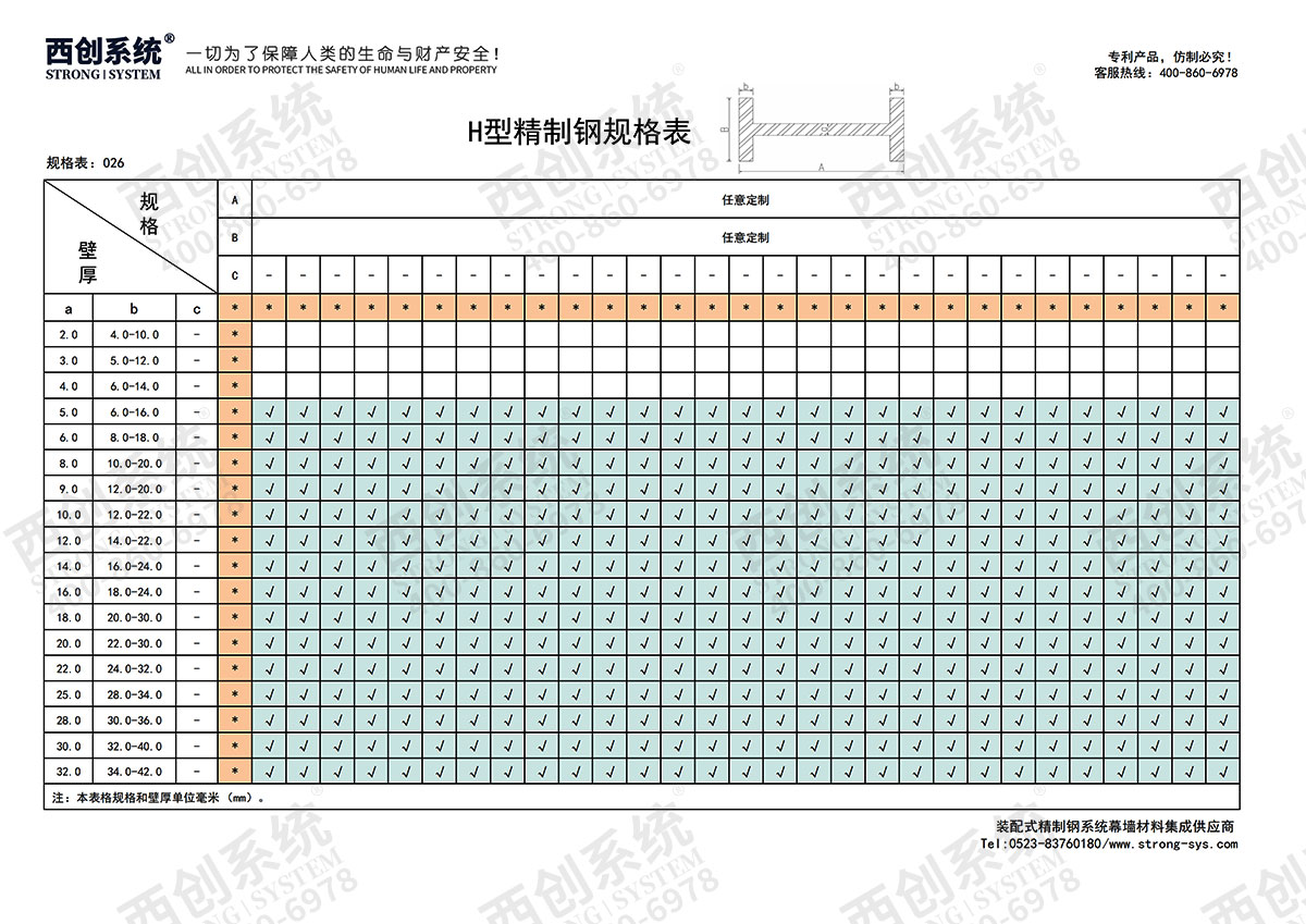 精制钢(精致钢)型材有哪些规格？- 西创系统(图30)