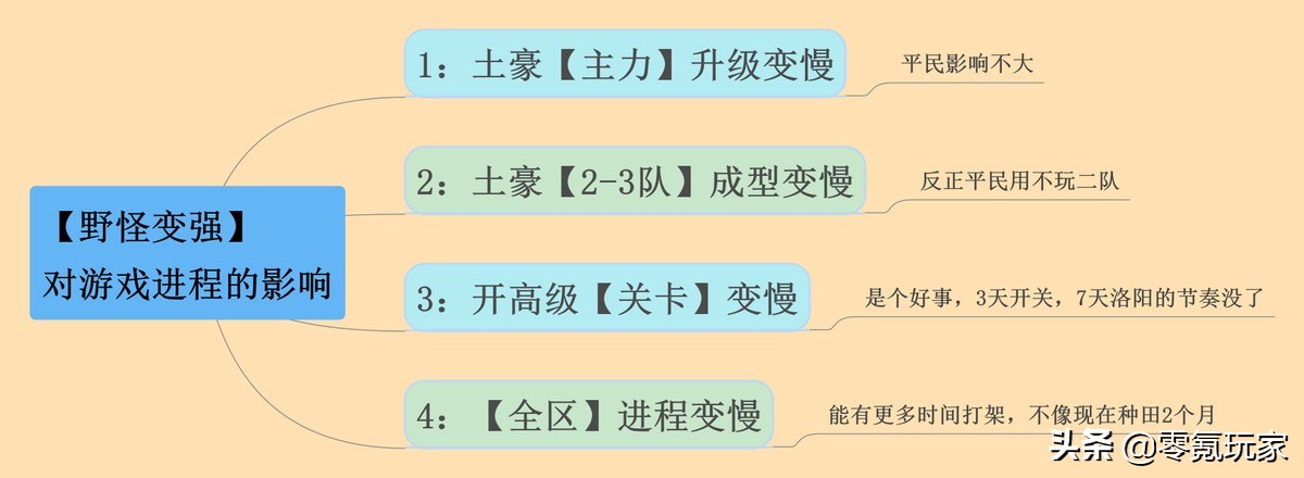 陆逊也倒霉了(陆逊的悲惨结局)
