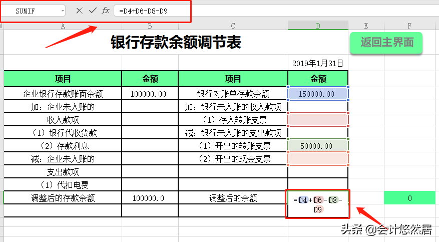 财务总监直言：要是连财务报表都不会做，那就不是个合格的会计了