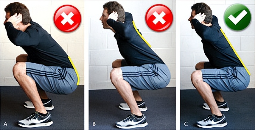 深蹲总是腰痛？重视这7点，远离疼痛