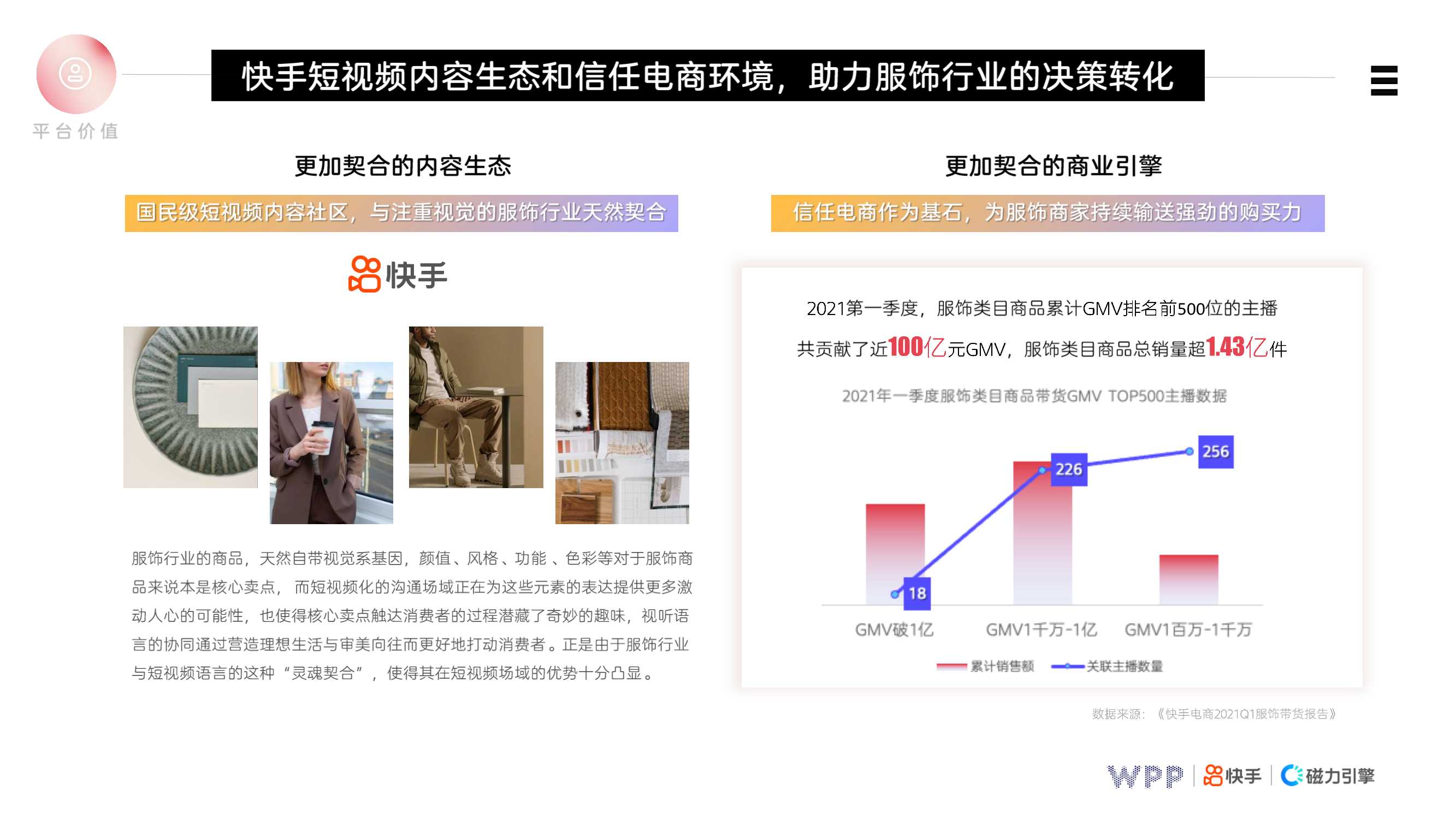 快手鞋服行业营销策略PLAYBOOK